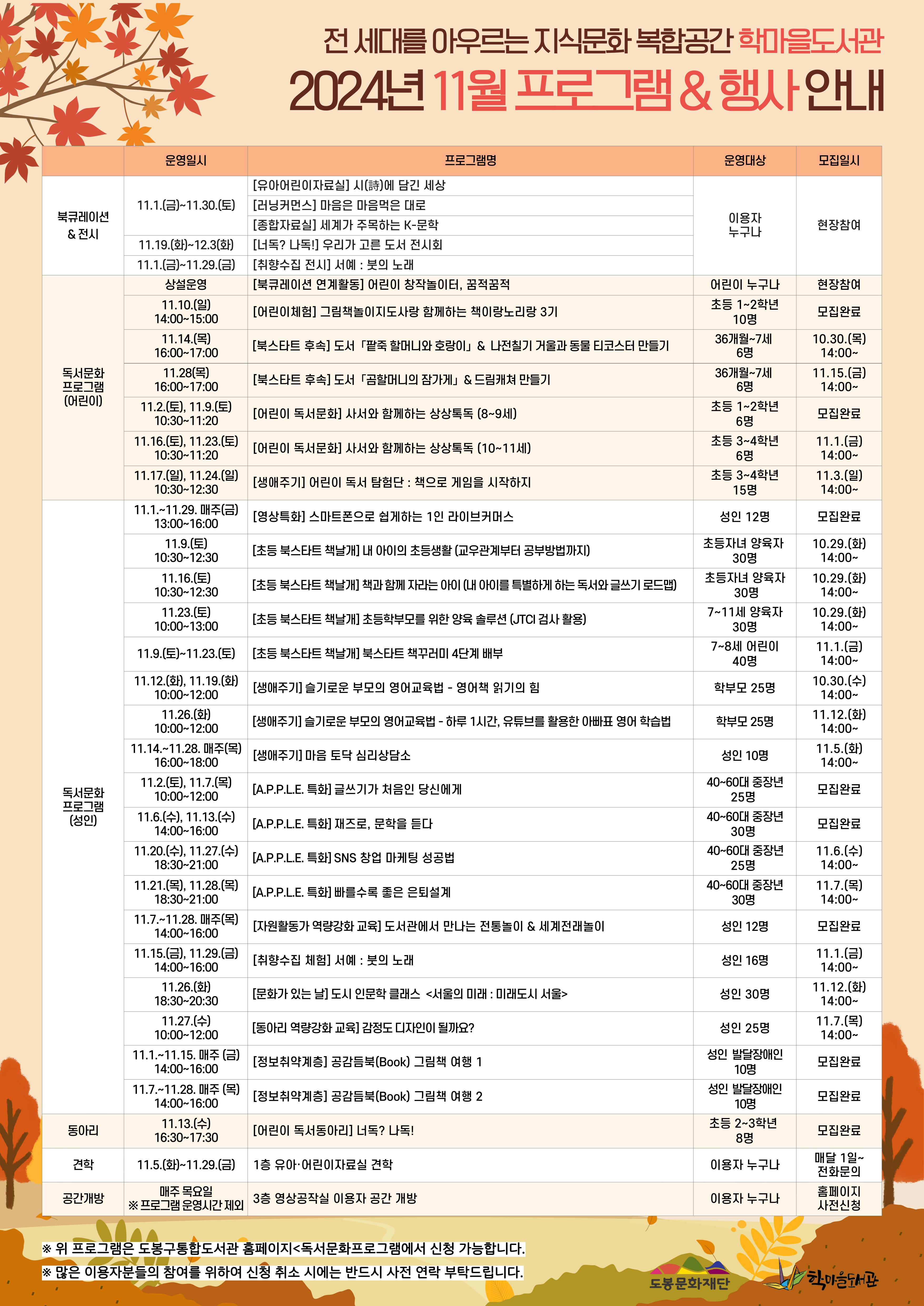전 세대를 아우르는 지식문화복합공간 학마을도서관 2024년 11월 프로그램 & 행사안내
북큐레이션&전시
● 운영일시: 11.1.(금)~11.30.(토)
● 프로그램명
- [유아어린이자료실] 시(詩)에 담긴 세상
- [러닝커먼스] 마음은 마음먹은 대로
- [종합자료실] 세계가 주목하는 K-문학

● 운영일시: 11.19.(화)~12.3.(화)
● 프로그램명
- [너독? 나독!] 우리가 고른 도서 전시회

● 운영일시: 11.1.(금)~11.29.(금)
● 프로그램명
- [취향수집 전시] 서예 : 붓의 노래

● 운영대상: 이용자 누구나
● 모집일시: 현장참여

독서문화 프로그램 (어린이)
● 운영일시: 상설운영
● 프로그램명:[북큐레이션 연계활동] 어린이 창작놀이터, 꿈꿈적
● 운영대상: 어린이 누구나
● 모집일시: 현장참여

● 운영일시: 11.10.(일) 14:00~15:00
● 프로그램명:[어린이체험] 그림책놀이지도사랑 함께하는 책이랑노리랑 3기
● 운영대상: 초등 1~2학년 10명
● 모집일시: 모집완료

● 운영일시: 11.14.(목) 16:00~17:00
● 프로그램명:[북스타트 후속] 도서「팥죽 할머니와 호랑이」& 나전칠기 거울과 동물 티코스터 만들기
● 운영대상: 36개월 ~ 7세 6명
● 모집일시: 10.30.(목) 14:00~

● 운영일시: 11.28.(목) 16:00~17:00
● 프로그램명:[북스타트 후속]도서「곰할머니의 잠가게」& 드림캐쳐 만들기
● 운영대상: 36개월 ~ 7세 6명
● 모집일시: 11.15.(금) 14:00~

● 운영일시: 11.2.(토), 11.9.(토) 10:30~11:20
● 프로그램명:[어린이 독서문화] 사서와 함께하는 상상톡독 (8~9세)
● 운영대상: 초등 1~2학년 6명
● 모집일시: 모집완료

● 운영일시: 11.16.(토), 11.23.(토) 10:30~11:20
● 프로그램명:[어린이 독서문화] 사서와 함께하는 상상톡독 (10~11세)
● 운영대상: 초등 3~4학년 6명
● 모집일시: 11.1.(금) 14:00~

● 운영일시: 11.17.(일), 11.24.(일) 10:30~12:30
● 프로그램명:[생애주기] 어린이 독서 탐험단 : 책으로 게임을 시작하지
● 운영대상: 초등 3~4학년 15명
● 모집일시: 11.3.(일) 14:00~

독서문화 프로그램(성인)
● 운영일시: 11.1. ~ 11.29. 매주(금) 13:00~16:00
● 프로그램명:[영상특화] 스마트폰으로 쉽게하는 1인 라이브커머스
● 운영대상: 성인12명
● 모집일시: 모집완료

● 운영일시: 11.9. (토) 10:30~12:30
● 프로그램명:[초등 북스타트 책날개] 내 아이의 초등생활 (교우관계부터 공부방법까지)
● 운영대상: 초등자녀 양육자 30명
● 모집일시: 10.29(화) 14:00~

● 운영일시: 11.16. (토) 10:30~12:30
● 프로그램명:[초등 북스타트 책날개] 책과 함께 자라는 아이 (내 아이를 특별하게 하는 독서와 글쓰기 로드맵)
● 운영대상: 초등자녀 양육자 30명
● 모집일시: 10.29(화) 14:00~

● 운영일시: 11.23. (토) 10:00~13:00
● 프로그램명:[초등 북스타트 책날개] 초등학부모를 위한 양육 솔루션 (JTCI 검사 활용)
● 운영대상: 7~11세 양육자
● 모집일시: 10.29(화) 14:00~

● 운영일시: 11.9. (토) ~ 11.23.(토)
● 프로그램명: [초등 북스타트 책날개] 북스타트 책꾸러미 4단계 배부
● 운영대상: 7~8세 어린이 40명
● 모집일시: 11.1(금) 14:00~

● 운영일시: 11.12. (화) ~ 11.19.(화) 10:00 ~ 12:00
● 프로그램명:[생애주기] 슬기로운 부모의 영어교육법 - 영어책 읽기의 힘
● 운영대상: 학부모 25명
● 모집일시: 10.30.(수) 14:00~

● 운영일시: 11.26. (화) 10:00 ~ 12:00
● 프로그램명:[생애주기] 슬기로운 부모의 영어교육법 - 하루 1시간, 유튜브를 활용한 아빠표 영어 학습법
● 운영대상: 학부모 25명
● 모집일시: 11.12.(화) 14:00~

● 운영일시: 11.14.~11.28. 매주(목) 16:00 ~ 18:00
● 프로그램명:[생애주기] 마음 토닥 심리상담소
● 운영대상: 성인 10명
● 모집일시: 11.5.(화) 14:00~

● 운영일시: 11.2.(토), 11.7. (목) 10:00 ~ 12:00
● 프로그램명:[A.P.P.L.E. 특화] 글쓰기가 처음인 당신에게
● 운영대상: 40~60대 중장년 25명
● 모집일시: 모집완료

● 운영일시: 11.6.(수), 11.13. (수) 14:00 ~ 16:00
● 프로그램명:[A.P.P.L.E. 특화] 재즈로, 문학을 듣다
● 운영대상: 40~60대 중장년 30명
● 모집일시: 모집완료

● 운영일시: 11.20.(수), 11.27. (수) 18:30 ~ 21:00
● 프로그램명:[A.P.P.L.E. 특화] SNS 창업 마케팅 성공법
● 운영대상: 40~60대 중장년 25명
● 모집일시: 11.6.(수) 14:00~

● 운영일시: 11.21.(목), 11.28. (목) 18:30 ~ 21:00
● 프로그램명: [A.P.P.L.E. 특화] 빠를수록 좋은 은퇴설계
● 운영대상: 40~60대 중장년 30명
● 모집일시: 11.7.(목) 14:00~

● 운영일시: 11.7. ~ 11.28. 매주(목) 14:00 ~ 16:00
● 프로그램명: [자원활동가 역량강화 교육] 도서관에서 만나는 전통놀이 & 세계전래놀이
● 운영대상: 성인 12명
● 모집일시: 모집완료

● 운영일시: 11.15.(금) ~ 11.29.(금) 14:00 ~ 16:00
● 프로그램명: [취향수집 체험] 서예 : 붓의 노래
● 운영대상: 성인 16명
● 모집일시: 11.1.(금) 14:00~

● 운영일시: 11.26.(화) 18:30 ~ 20:30
● 프로그램명: [문화가 있는 날] 도시 인문학 클래스 <서울의 미래 : 미래도시 서울>
● 운영대상: 성인 30명
● 모집일시: 11.12.(화) 14:00~

● 운영일시: 11.27.(수) 10:00 ~ 12:00
● 프로그램명: [동아리 역량강화 교육] 감정도 디자인이 될까요?
● 운영대상: 성인 25명
● 모집일시: 11.7.(목) 14:00~

● 운영일시: 11.1. ~ 11.15. 매주(금) 14:00 ~ 16:00
● 프로그램명: [정보취약계층] 공감듬북(Book) 그림책 여행 1
● 운영대상: 성인 발달장애인 10명
● 모집일시: 모집완료

● 운영일시: 11.7. ~ 11.28. 매주(목) 14:00 ~ 16:00
● 프로그램명: [정보취약계층] 공감듬북(Book) 그림책 여행 2
● 운영대상: 성인 발달장애인 10명
● 모집일시: 모집완료

동아리
● 운영일시: 11.13. (수) 16:30 ~ 17:30
● 프로그램명: [어린이 독서동아리] 너독? 나독!
● 운영대상: 초등 2~3학년 8명
● 모집일시: 모집완료

견학
● 운영일시: 11.5. (화) ~ 11.29.(금)
● 프로그램명: 1층 유아·어린이 자료실 견학
● 운영대상: 이용자 누구나
● 모집일시: 매달1일 ~ 전화문의

공간개방
● 운영일시: 매주 목요일 ※ 프로그램 운영시간 제외
● 프로그램명: 3층 영상공작실 이용자 공간 개방
● 운영대상: 이용자 누구나
● 모집일시: 홈페이지 사전신청

※위 프로그램은 도봉구통합도서관 홈페이지 < 독서문화프로그램에서 신청 가능합니다.
※ 많은 이용자분들의 참여를 위하여 신청 취소 시에는 반드시 사전 연락 부탁드립니다.

도봉문화재단  학마을도서관