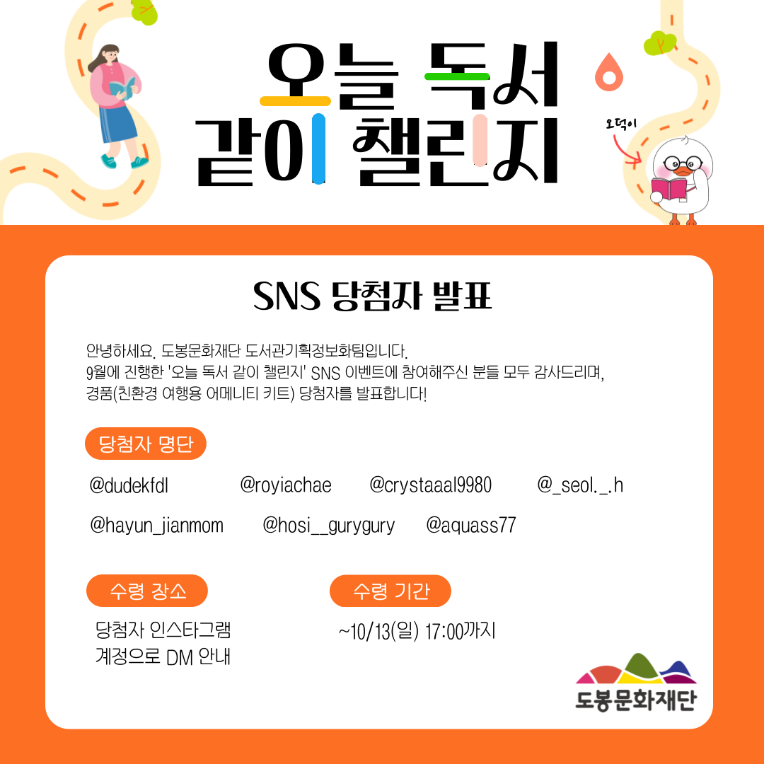 오늘 독서 같이 챌린지 오덕이 SNS당첨자 발표 안녕하세요.도봉문화재단 도서관기획정보화팀입니다. 9월에 진행한 '오늘 독서 같이 챌린지' SNS 이벤트에 참여해주신 분들 모두 감사드리며, 경품(친환경 여행용 어메니티 키트)당첨자를 발표합니다! 당첨자 명단 @dubekfdi @royiachae @crystaaal9980 @_seol._.h @hayun_jianmom @hosi_gurygury @aquass77 수령장소 당첨자 인스타그램 계정으로 DM안내 수령 기간 ~10/13(일)17:00까지 도봉문화재단