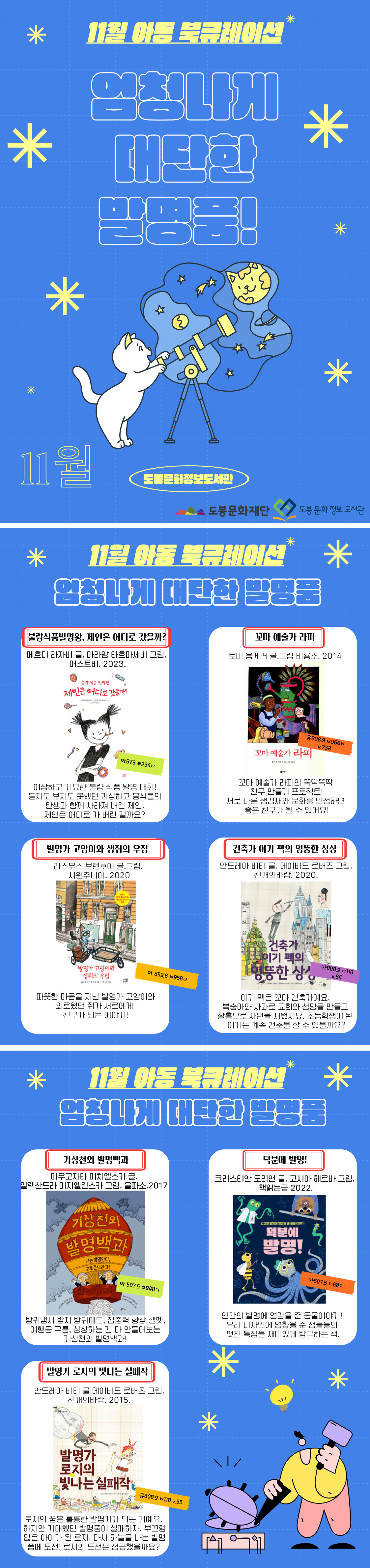 11월 아동 북큐레이션 엄청나게 대단한 발명품! 11월 도봉문화정보도서관 도봉문화재단 도봉문화정보도서관 11월 아동 북큐레이션 엄청나게 대단한 발명품 불량식품발명왕, 제인은 어디로 갔을까? 메흐디 라자비 글. 마라얌 타흐마세비 그림.머스트비.2023. 아873 ㄹ234ㅂ 이상하고 기묘한 불량 식품 발명 대회! 듣지도 보지도 못했던 괴상하고 음식들의 탄생과 함께 사라져 버린 제인. 꼬마 예술가라피 토미 웅게러 글.그림 비룡소. 2014 유808.9 ㅂ9661 v.233 꼬마 예술가 라피의 뚝딱뚝딱 친구 만들기 프로젝트! 서로 다른 생김새와 문화를 인정하면 좋은 친구가 될 수 있어요!발명가 고양이와 생쥐의 우정 라스무스 브렌호이 글.그림. 시원주니어. 2020 아 859.8 ㅂ958ㅂ 따뜻한 마음을 지닌 발명가 고양이와 외로웠던 쥐가 서로에게 친구가 되는 이야기! 건축가 이기 펙의 엉뚱한 상상 안드레아 비티 글. 데이비드 로버즈 그림. 천개의바람. 2020. 아808.9 ㅂ118 v.94 이기펙은 꼬마 건축가예요. 복숭아와 사과로 교회와 성당을 만들고 찰흙으로 사원을 지웠지요. 초등학생이 된 이기는 계속 건축을 할 수 있을까요? 11월 아동 북큐레이션 엄청나게 대단한 발명품 기상천외 발명백과 마우고자타 미치엘스카 글. 알렉산드라 미지엘린스카 그림. 을파소.2017 아507.5 ㅁ948ㄱ 방귀냄새 방지 방귀패드, 집중력 향상 헬멧, 여행용 구름, 상상하는 건 다 만들어보는 기상천외 발명백과! 덕분에 발명! 크리스티안 도리언 글. 고시아 헤르바 그림. 책읽는곰 2022. 아507.5 ㄷ68ㄷ 인간의 발명에 영감을 준 동물 이야기 우리 디자인에 영향을 준 생물들의 멋진 특징을 재미있게 탐구하는 책. 발명가 로지의 빛나는 실패작 안드레아 비티 글. 데이비드 로버츠 그림. 천개의바람. 2015. 유808.9 ㅂ119 v.35 로지의 꿈은 훌륭한 발명가가 되는 거예요. 하지만 기대했던 발명품이 실패하자, 부끄럼 많은 아이가 된 로지. 다시 하늘을 나는 발명 품에 도전! 로지의 도전은 성공했을까요?