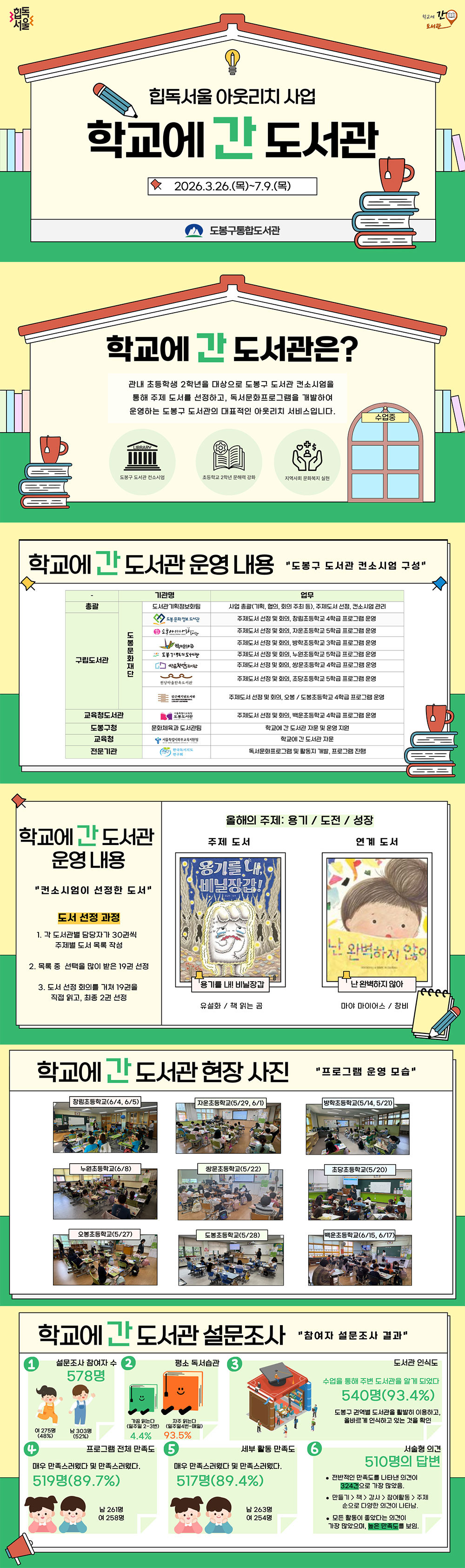 2026년 학교에 간 도서관 운영 내용