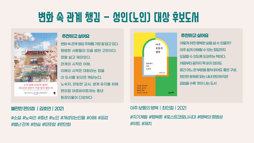 변화 속 관계 챙김 - 성인(노인) 대상 후보도서 추천하고 싶어요 불편한 편의점 변화 속 관계 챙김 주제를 가장 잘 담고 있다. 평범한 사람들의 있을 법한 고민이다. 정말 쉽고 재미있다. 관계의 시작은 이해, 이해의 시작은 대화라는 점을 이 도서를 읽으면 깨닫는다. 노숙자, 은퇴한 교사, 생계 유지를 위해 편의점 아르바이트 하는 중년 등장인물이 다양하다 불편한 편의점 | 김호연 | 2021 #소설 #노숙인 #중년 #노인 #개성있는인물 #이해 #공감 #별난관계 #현실 #따뜻함 #편안함 추천하고 싶어요 아주 보통의 행복 어떻게 하면 행복한 삶을 살 수 있을까? 아주 쉽게 이해할 수 있는 정답까지 도달할 수 있도록 도와주는 책이다. 처음부터 끝까지 쭉 읽지 않아도 중간 어느 한 부분을 펼쳐 읽어도 좋은 구성. 편안한 문체로 읽는 내내 편안하지만 곱씹을 수록 맛이 나는 도서 아주 보통의 행복 | 최인철 | 2021 #자기계발 #행복론 #포스트코로나시대 #행복의 평범성 #위트 #재치