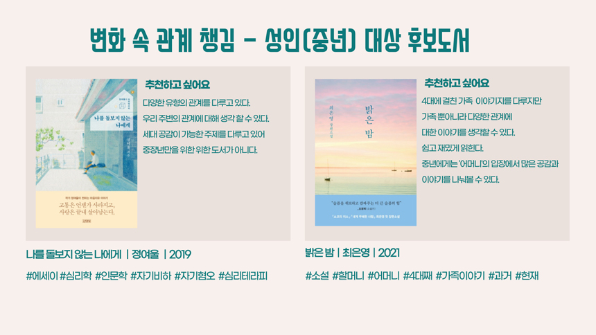 변화 속 관계 챙김 -성인(중년) 대상 후보도서 추천하고 싶어요 나를 돌보지 않는 나에게 다양한 유형의 관계를 다루고 있다. 우리 주변의 관계에 대해 생각 할 수 있다. 세대 공감이 가능한 주제를 다루고 있어 중장년만을 위한 도서가 아니다. 나를 돌보지 않는 나에게 | 정여울 | 2019 #에세이 #심리학 #인문학 #자기비하 #자기혐오 #심리테라피 추천하고 싶어요 밝은 밤 4대에 걸친 가족 이야기를 다루지만 가족 뿐만 아니라 다양한 관계에 대한 이야기를 생각할 수 있다. 쉽고 재밌게 읽힌다. 중년에게는 '어머니'의 입장에서 많은 공감과 이야기를 나눠볼 수 있다. 밝은밤 | 최은영 | 2021 #소설 #할머니 #어머니 #4대째 #가족이야기 #과거 #현재