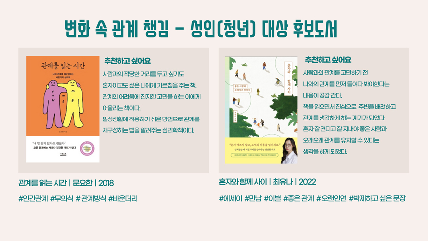 변화 속 관계 챙김 -성인(중년) 대상 후보도서 추천하고 싶어요 관계를 읽는 시간 사람과의 적당한 거리를 두고 싶기도 혼자이고도 싶은 나에게 가르침을 주는 책, 관계의 어려움에 진지한 고민을 하는 이에게 어울리는 책이다. 일상생활에 적용하기 쉬운 방법으로 관계를 재구성하는 법을 알려주는 심리학책이다. 관계를 읽는 시간 | 문요한 | 2018 #인간관계 #무의식 #관계방식 #바운더리 추천하고 싶어요 혼자와 함께 사이 사람과의 관계를 고민하기 전 나와의 관계를 먼저 들여다 봐야한다는 내용이 공감 간다. 책을 읽으면서 진심으로 주변을 배려하고 관계를 생각하게 하는 계기가 되었다. 혼자 잘 견디고 잘 지내야 좋은 사람과 오래오래 관계를 유지할 수 있다는 생각을 하게 되었다. 혼자와 함께 사이 | 최유나 | 2022 #에세이 #만남 #이별 #좋은 관계 #오랜인연 #박제하고 싶은 문장