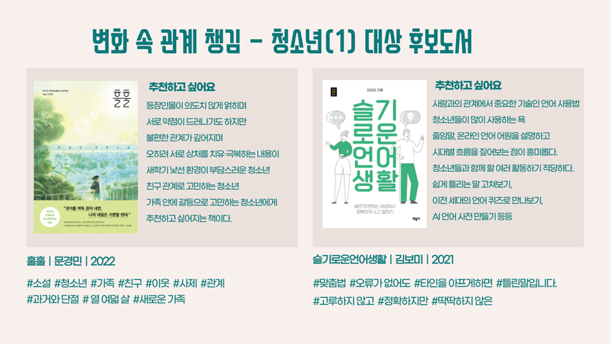 변화 속 관계 챙김 -청소년(1) 대상 후보도서 추천하고 싶어요 훌훌 등장인물이 의도치 않게 얽히며 서로 약점이 드러나기도 하지만 불편한 관계가 깊어지며 오히려 서로 상처를 치유 극복하는 내용이 새학기 낯선 환경이 부담스러운 청소년 친구 관계로 고민하는 청소년 가족 안에 갈등으로 고민하는 청소년에게 추천하고 싶어지는 책이다. 훌훌 | 문경민 | 2022 #소설 #청소년 #가족 #친구 #이웃 #사제 #관계 #과거와 단절 #열 여덟 살 #새로운 가족 추천하고 싶어요 슬기로운 언어생활 사람과의 관계에서 중요한 기술인 언어 사용법 청소년들이 많이 사용하는 욕 줄임말, 온라인 언어 어원을 설명하고 시대별 흐름을 짚어보는 점이 흥미롭다. 청소년들과 함께 할 여러 활동하기 적당하다. 쉽게 틀리는 말 고쳐보기, 이전 세대의 언어 퀴즈로 만나보기, AI 언어 사전 만들기 등등 슬기로운언어생활 | 김보미 | 2021 #맞춤법 #오류가 없어도 #타인을 아프게하면 #틀린말입니다. #고루하지 않고 #정확하지만 #딱딱하지 않은