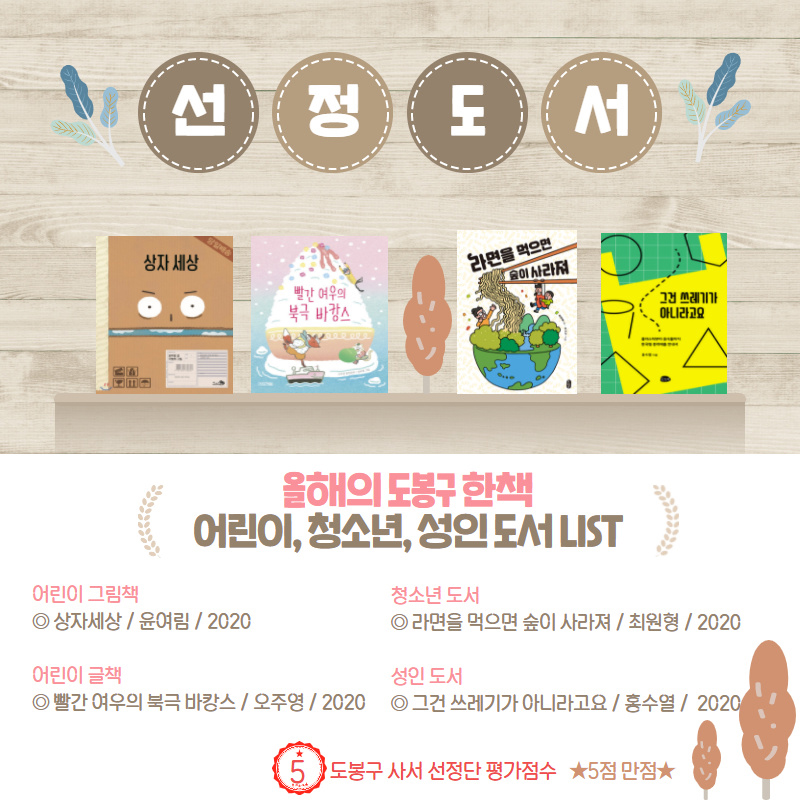 선정도서 올해의 도봉구 한책 어린이,청소년 성인도서 LIST 어린이 그림책 ◎상자세상/윤여림/2020 청소년 도서 ◎라면을 먹으면 숲이 사라져/최원형/2020 어린이 글책 ◎빨간 여우의 북극 바캉스/오주영/2020 성인 도서 ◎그건 쓰레기가 아니라고요/홍수열/2020 5 도봉구 사서 선정단 평가점수 ★5점 만점★